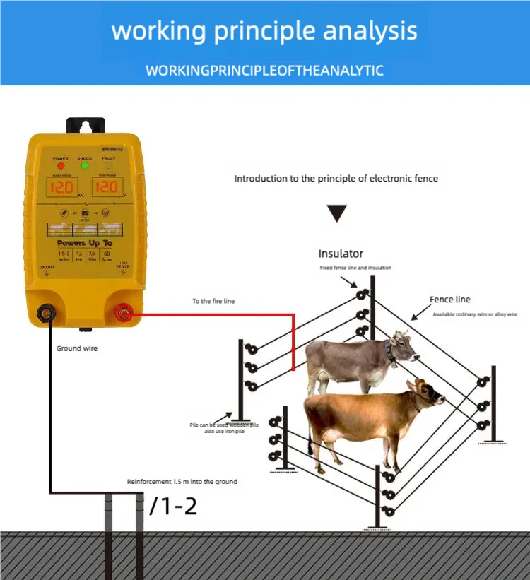 LIFE-ALL 12KM 10km Electric Fence Energizer 1.5-3 Joules P8